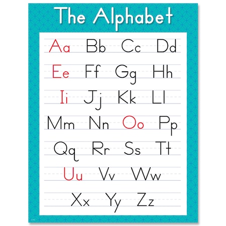 Creative Teaching Press The Alphabet Chart 8610